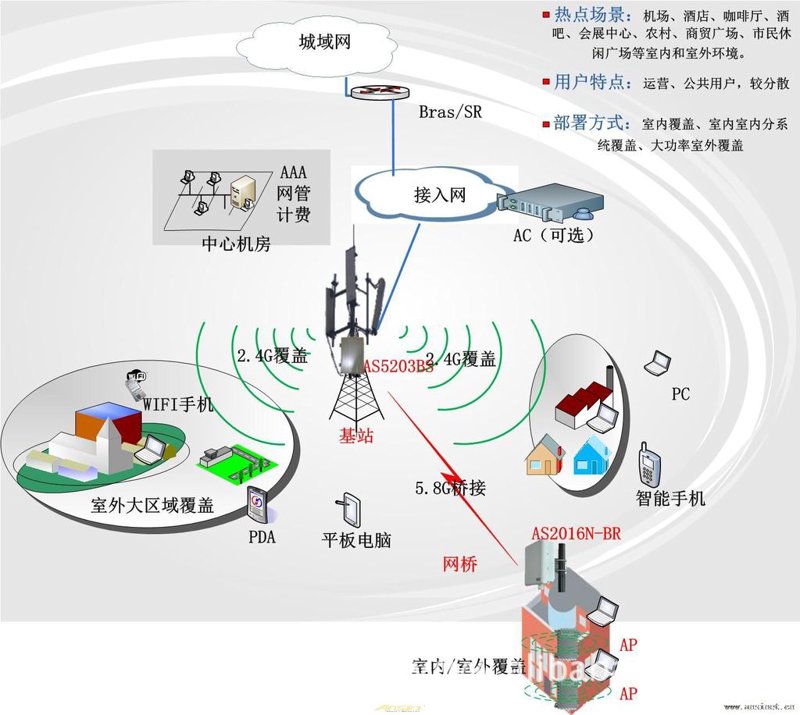 深圳安防监控行业深度观察：从设备部署到智能运维的演进路径
